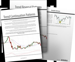 Forex Trend Inidcators