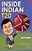 Inside Indian T20
