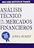 Análisis técnico de los mercados financieros