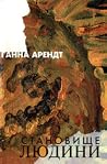 Cтановище людини