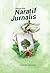 Kumpulan Cerpen: Naratif Jurnalis