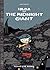 Hilda and the Midnight Giant by Luke Pearson