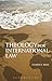 Theology for International Law