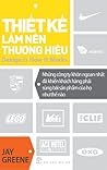 Thiết Kế Làm Nên Thương Hiệu
