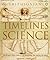 Timelines of Science: The U...