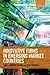 Innovative Firms in Emerging Market Countries