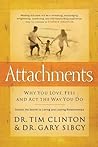 Attachments: Why ...