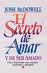 El Secreto De Ama...