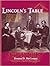 Lincoln's Table: A President's Culinary Journey from Cabin to Cosmopolitan