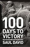 100 Days to Victo...