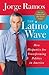 The Latino Wave: How Hispan...