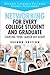 Networking for Every College Student and Graduate by Michael Lawrence