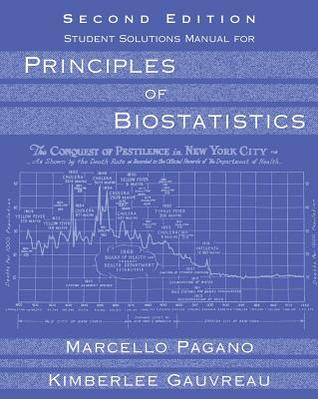 Student Solutions Manual for Pagano/Gauvreau's Principles of Biostatistics