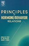 Principles Of Hormone/Behavior Relations