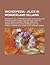 Wickedpedia - Alice in Wonderland Villains: Masters of Evil, Peter Pan Villains, Tim Burton's Alice in Wonderland Villains, Card Soldiers, Queen of Hearts, Abigail Williams, Abis Mal, Abnor Mal, Abomination, Acer, Agatha Hannigan