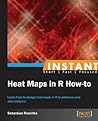 Instant Heat Maps in R How-to