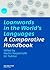 Loanwords in the World's La...