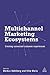 Multichannel Marketing Ecos...