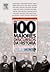 Os 100 maiores discursos da história by Simon Maier