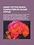 Harry Potter Fanon - Characters by Blood Status: Half-Bloods, Muggle-Borns, Muggles, Pure-Bloods, Squibs, Aaron Bagshot, Adison Brooks, Albus Dumbledore, Albus Potter, Alexandra Quick, Alice Downes, Anna Chu, Anna Winterbourne