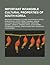 Important Intangible Cultural Properties of South Korea: Important Intangible Cultural Properties of Korea, Korean Royal Court Cuisine, Pungmul, Korea