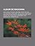 Album de Madonna: Like a Virgin, True Blue, Madonna, Who's That Girl, You Can Dance, Hard Candy, Ray of Light, Confessions on a Dance Floor, Erotica, Celebration, Music, Like a Prayer, Ghv2, Something to Remember, Evita, American Life