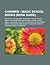 Charmed - Magic School Books (Book Guide): Artifacts, 415 Magazine, Alchemist's Tools, Amulet, Amulet of Protection, Ask Phoebe, Athame, Auger Shell, Aunt Pearl's Couch, Aviva's Diary, Billie Jenkins' Book of Shadows, Bobo