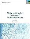 Networking for VM...