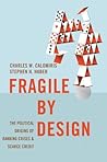 Fragile by Design...