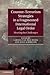 Counter-Terrorism Strategies in a Fragmented International Legal Order: Meeting the Challenges