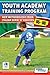 Youth Academy Training Program U5-U8 - New Methodology from I... by Mirko Mazzantini