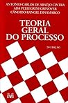 Teoria Geral do P...