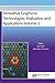 Innovative Graphene Technologies: Evaluation and Applications