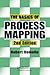 The Basics of Process Mapping