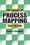 The Basics of Pro...