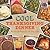 Cool Thanksgiving Dinner: B...