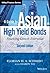 A Guide to Asian High Yield Bonds: Financing Growth Enterprises