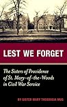 Lest We Forget by Mary Theodosia Mug