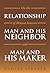 On the Relationship of Mitzvot Between Man and His Neighbor a... by Daniel Sperber