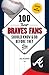 100 Things Braves Fans Should Know & Do Before They Die (100 Things...Fans Should Know)