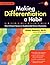 Making Differentiation a Habit by Diane Heacox Ed.D.