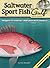 Saltwater Sport Fish of the Gulf Field Guide (Fish Identification Guides)