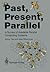 Past, Present, Parallel: A Survey of Available Parallel Computer Systems
