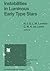 Instabilities in Luminous Early Type Stars: Proceedings of a Workshop in Honour of Professor Cees De Jager on the Occasion of his 65th Birthday held ... 1986 (Astrophysics and Space Science Library)