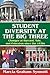 Student Diversity at the Big Three: Changes at Harvard, Yale, and Princeton Since the 1920s