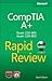 Comptia A+ Rapid Review Exa...