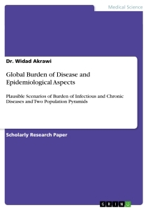 Global Burden of Disease and Epidemiological Aspects Plausible Scenarios of