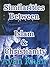 Similarities Between Islam and Christianity