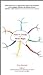 How to Study with Mind Maps...