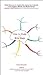 How to Study with Mind Maps by Toni Krasnic